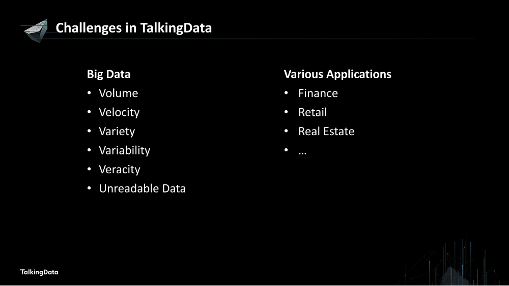 /【T112017-技术驱动未来分会场】Data Science in TalkingData-3